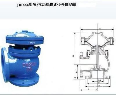 杭州水力控制閥自立式閥門_杭州水力控制閥自立式閥門供貨商_供應杭州水力控制閥自立式閥門/杭州水力控制閥自立式閥門價錢_杭州水力控制閥自立式閥門價格_南京沃特斯流體控制設備